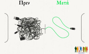 Υποχρεωτικά κοινός φορτιστής για κινητά τηλέφωνα και tablet (USB Type-C)